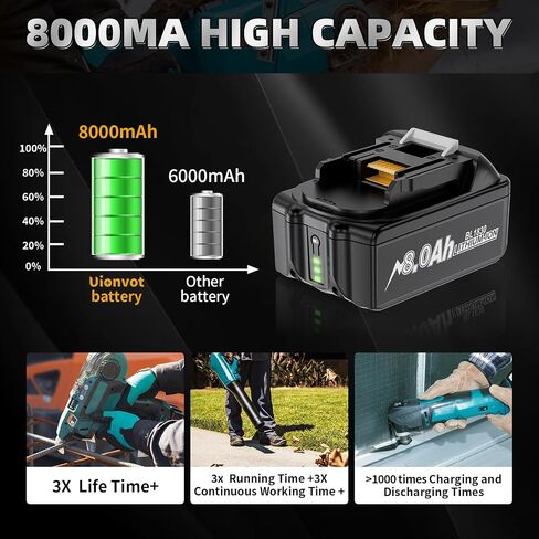 2 Pack 8.0Ah Replacement for Makita 18V Battery Compatible with Makita 18 Volt Battery BL1860 BL1850B BL1840B BL1830B BL1820 BL1815B Fit with Original 18V Power Tools and Chargers in Kuwait