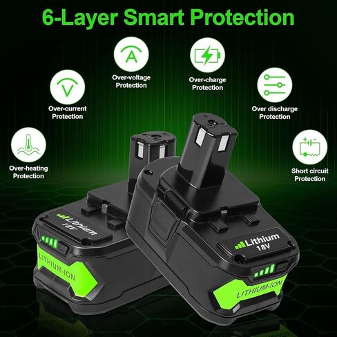 عبوتان من بطارية 18 فولت 6 أمبير متوافقة مع أدوات Ryobi 18 فولت ONE+ | بطارية ليثيوم بديلة تناسب أدوات P102، P103، P104، P105، P107 وP108، مثالية للاستخدام في المنزل وفي ورشة العمل in Kuwait