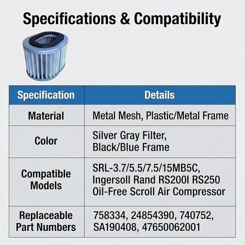 758335 Air Filter Compatible with SRL-3.7/5.5/1/15MB5C & Ingersoll Rand RS200I RS250 Oil-Free Scroll Air Compressor. Replacement for 758334 24854390 740752 SA190408 47650062001 in Kuwait