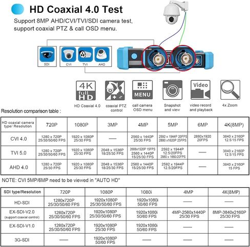 Upgraded 8K IP Camera Tester with PoE, WANLUTECH CCTV Tester CVI TVI AHD SDI Analog Camera Test 5.4inch Touchscreen RJ45 Cable TDR Test RS485 HDMI in VGA in (IPC-5200 Plus) in Saudi Arabia