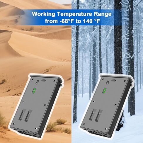 2-Pack Rechargeable Batteries for Reveal Trail Cameras 36000mWh | Compatible with Reveal X, XB, SK, X Pro, Pro 3.0, X Gen 2.0, X Gen 3.0 Hunting Cameras in Saudi Arabia
