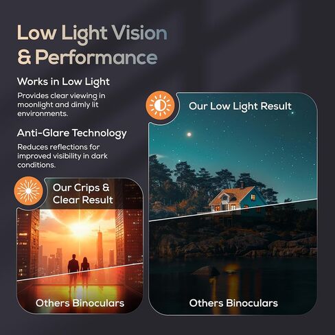 Ultimate Outdoors 12x50 HD Binoculars for Adults – Powerful Waterproof Binoculars with Phone Adapter & Tripod Mount | BaK-4 Prism for Bird Watching, Hunting, Stargazing, Travel & Cruise in Saudi Arabia