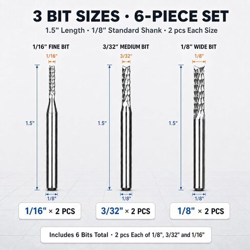 Grout Removal Bit Tool Set - Bryxium 6 Pack Tungsten Carbide Drill bits 1/8" 3/32" 1/16" Tile Grout Remover Tools for Bathroom Kitchen wall and Floor Tiles Trimming in Kuwait