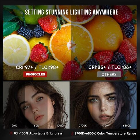PHOTOOLEX 100W LED Video Light w 72WH Power Grip,Bi-Color Photography Light | CRI97+/TLCI98+/2700K-6500K/27000lux/m/15 Effects, for Professional Photo Studio, Vlogs, Podcasting & Streaming, Q100Lite in Saudi Arabia