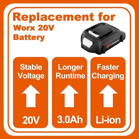 FSKE 2Pack 3.0Ah بديل لبطارية Worx 20V WA3520 WA3525 WA3575 إلخ in Kuwait