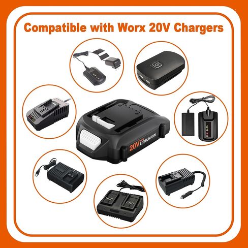 FSKE 2Pack 3.0Ah بديل لبطارية Worx 20V WA3520 WA3525 WA3575 إلخ in Kuwait