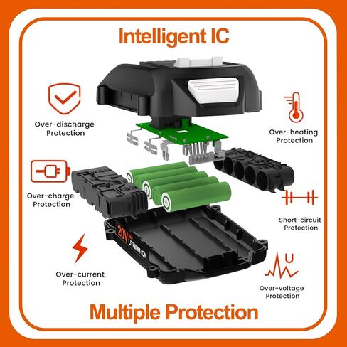 FSKE 2Pack 3.0Ah بديل لبطارية Worx 20V WA3520 WA3525 WA3575 إلخ in Kuwait