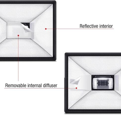 Portable Soft Even Flash Illumination, Black Softbox Flash Diffuser with Carbon Fiber Material Photography Accessories for Camera for Outdoor and Studio Photography in Saudi Arabia