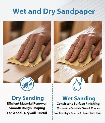 60 Pcs Sandpaper Assortment 80-5000 Grit, 9 x 3.6 Wet Dry Sandpaper Sheets, Sand Paper for Wood Furniture Finishing, Metal Sanding, Automotive Polishing and Crafts in Kuwait