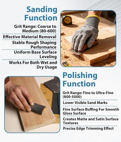60 Pcs Sandpaper Assortment 80-5000 Grit, 9 x 3.6 Wet Dry Sandpaper Sheets, Sand Paper for Wood Furniture Finishing, Metal Sanding, Automotive Polishing and Crafts in Kuwait
