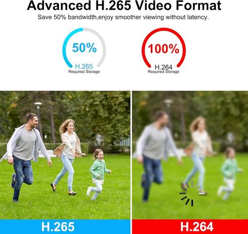 5MP Full Color PoE IP Security Camera, Two Way Talk, SD Card Slot | P2P, H.265 Turret Dome IP Camera, Support P2P, Smart Dual Light, 98ft Night Vision, 110°Wide Angle, Human/Vehicle Detection in Saudi Arabia
