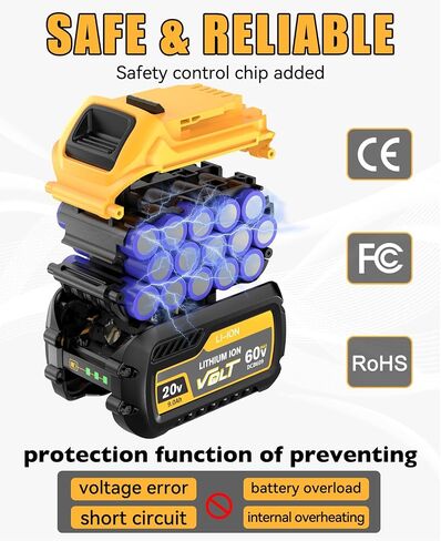 2Pack 9.0Ah Replacement for Dewalt 60V FlexVolt Battery Compatible with Dewalt 20V Battery and Charger DCB609 DCB606 DCB612 DCB200 DCB201 DCB203 DCB204 DCB206 DCB207 DCB209 Cordless Tools in Kuwait