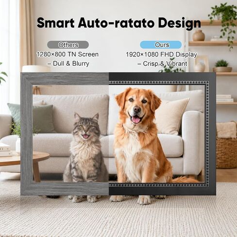 Digital Picture Frame 15.6 Inch Digital Photo Frame with 64GB Storage, 1920 * 1080 IPS FHD Touchscreen, WiFi Smart Frame Share Photos and Videos via AiMOR App, Gift for Parents, Birthday, Women in Saudi Arabia