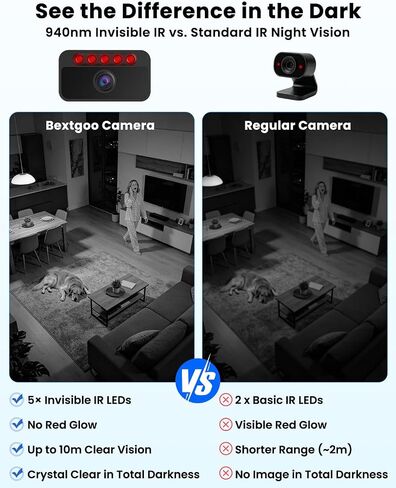 Mini Security Camera, Supports WiFi/AP Hotspot/Offline Use, 4K Small Camera | Wireless Indoor Outdoor No Wifi Security Cameras with Night Vision, Motion Detection, for Home/Pet/ Travel/ Camping, Black in Kuwait