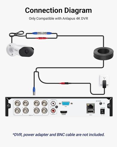 Anlapus 4K Add-On Camera, 8MP Outdoor Indoor Home Surveillance Wired Security Camera with Audio, Night Vision, IP66 Weatherproof, Motion Detection, Only Compatible with Anlapus 4K DVR System in Kuwait