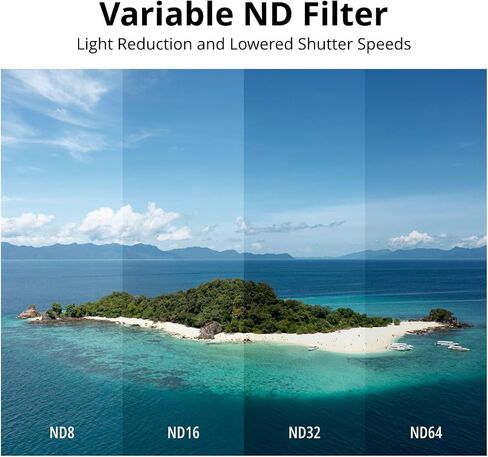 Potensic ND Filter for Atom 3 in Saudi Arabia