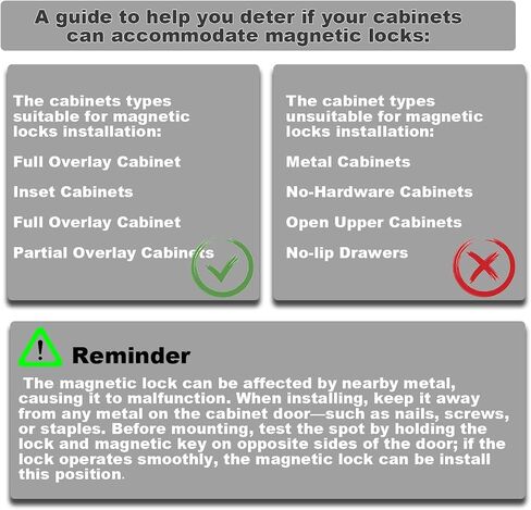 Magnetic Drawer Locks for Baby Proofing, Child Safety Magnet Cabinet Lock, Safety First Adhesive Magnetic Locks for Cupboard and Pantry Door (4Locks + 1Key) in Saudi Arabia
