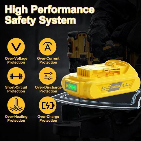BATTOOL 2-Pack 4.0Ah Replacement for Dewalt 20V Max Battery and Charger Combo 12V/20V DCB112 Charger Compatible with 20 Volt Dewalt Batteries DCB200 DCB203 DCB204 DCB206 and Power Tools in Saudi Arabia