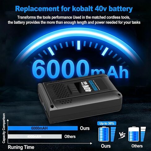 40v 6.0Ah Battery and Charger Kit Replace for Kobalt 40V Battery KB440-03 KB540-06 KB2540C-06 KB640-03 and Charger KRC40-06 KRC840-03 in Kuwait