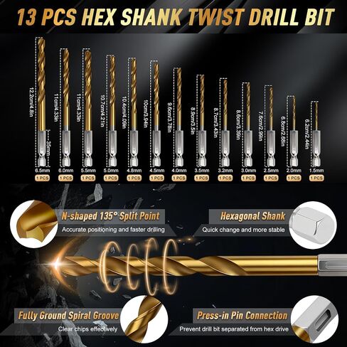 35 PCS Drill Bits Set, 3 Step Drill Bits, 13 Twist Drill Bits, 6 Taps(M3-M10) and 6 Screw Extractors, High Speed Steel Drill Bit Kit Titanium Coated Bits for Plastic Wood Metal, with Storage Bag in Saudi Arabia