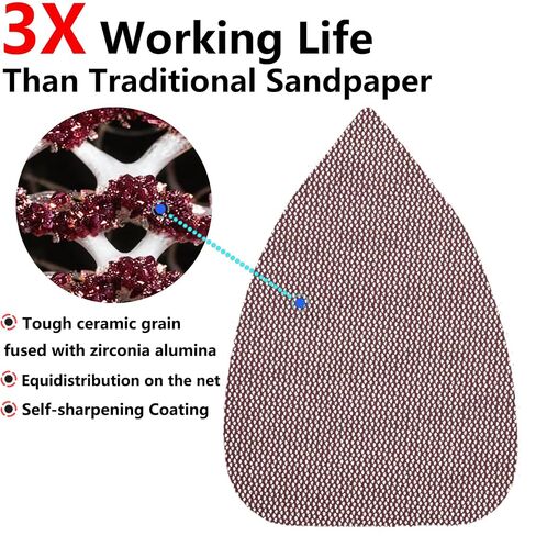 FOWOK Mesh Sandpaper for Black+Decker Detail Sander with Foam Sanding Pad in Saudi Arabia