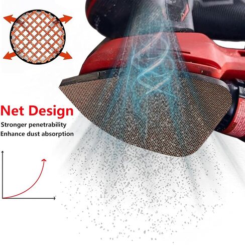 FOWOK Mesh Sandpaper for Black+Decker Detail Sander with Foam Sanding Pad in Saudi Arabia
