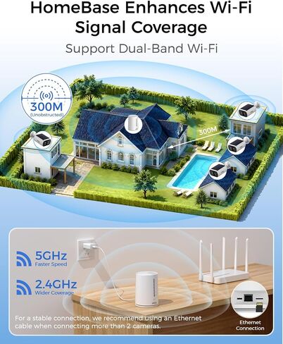 Solar Security Cameras Wireless Outdoor, 4MP Cameras for Home Security Camera System, 64GB Local Storage, No Subscription, Color Night Vision, 2.4 & 5G WiFi, 4-Cam Kit with 2 Add-On Solar Panel in Kuwait