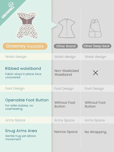 GROWNSY Swaddle Sleep Sack 6-9 Months, Starfish Design Baby Swaddle Sack, Dual-Zipper for Easy Diaper Changes, Proper Hip Development & Openable Foot Button, 19-27 lbs, Space Tourism in Saudi Arabia
