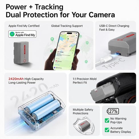 FALCAM TagBatt NP-FZ100 Battery for Sony Cameras, Apple Find My Certified, 2420mAh USB-C Rechargeable Camera Battery, Full Decoding, Compatible with Sony A7 IV/A7R V/A7S III/A6700/FX3/FX30/ZV-E1 in Kuwait