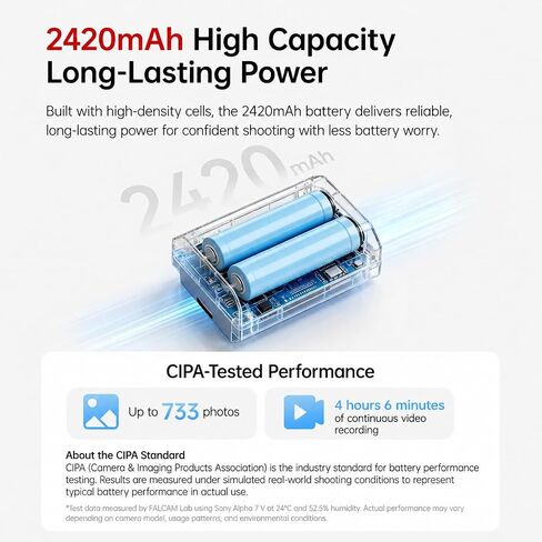 FALCAM TagBatt NP-FZ100 Battery for Sony Cameras, Apple Find My Certified, 2420mAh USB-C Rechargeable Camera Battery, Full Decoding, Compatible with Sony A7 IV/A7R V/A7S III/A6700/FX3/FX30/ZV-E1 in Kuwait