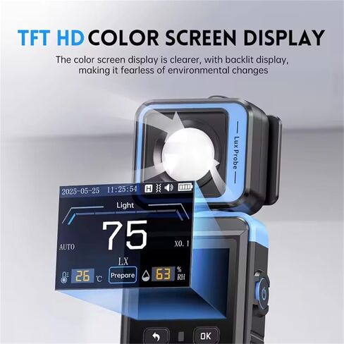 Light Meter, FPM-02 High Precision Illuminance Meter Wide Range Light Meter for Home and Lumen Testing in Saudi Arabia