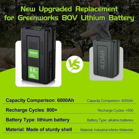 بديل Bonacell لبطارية Greenworks 80V ذات السعة العالية | GBA80200 GBA80300 GBA80400 GBA80500، لأدوات الطاقة Greenworks 6.0Ah 80V PW80L420 TL80L00 LMB407 PS80L00 BBLB484 BLB481 C12 in Kuwait