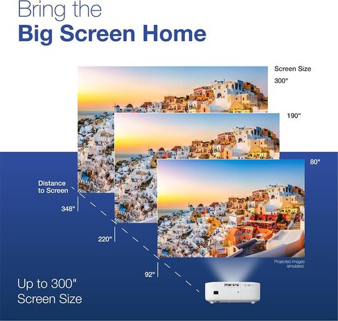 Epson Home Cinema 2350 4K PRO-UHD Smart Streaming Projector with Android TV | 3-Chip 3LCD 2800 Lumens Color and White Brightness HDR10 HLG Low Latency 10 W Speaker Bluetooth Home Theater in Saudi Arabia