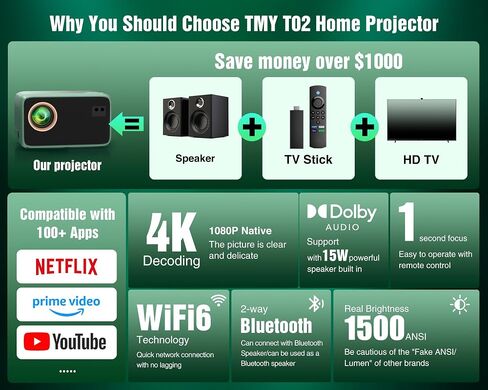 TMY 4K Projector with WiFi Bluetooth, Compatible with Netflix/Prime Video/YouTube, Outdoor Portable Home Theater Movie Projector, Smart Projector for Indoor Outdoor Movies, Gaming and Camping (Green) in Saudi Arabia