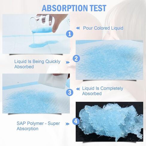 Rocinha 100 Pack Large Disposable Changing Pads for Baby 24 Inches x 17 Inches Disposable Underpads Waterproof Diaper Changing Pad Breathable Underpads Bed Table Protector Mat in Kuwait
