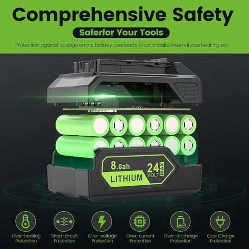 Futurebatt 8.0Ah 24V Battery Replacement for Greenworks 24 Volt Lithium Lawn Mower Battery 29842 29852 LB24A020 for Greenworks Trimmer Weed Blower in Kuwait