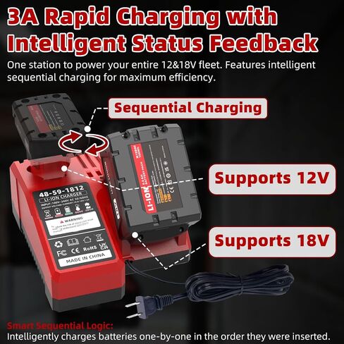 2 Pack 18 V 6.0 Ah Battery and Charger, Replacement for Milwaukee 18V Battery 48-11-1850, Compatible with M18 Cordless Tools in Saudi Arabia
