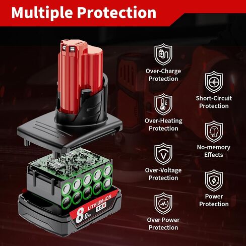 2Pack 8.0Ah Replacement for Milwaukee M12 Battery and Charger Compatible with Milwaukee 12V Battery Fit for 48-11-2401 48-11-2412 48-11-2411 48-11-2420 48-11-2410 Cordless Tools in Kuwait