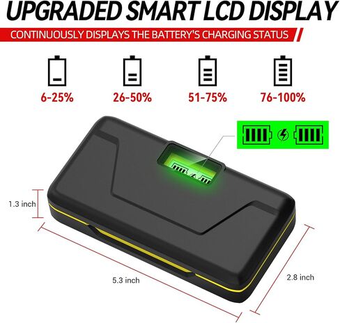 NP-FZ100 Battery Charger, 20W Dual Slot USB-C Quick Charger | Compatible with Sony ZV-E1 FX3 FX30 A1 A1II A7C A7C II A7CR A7S III A7R A7 IV A6600 A9 A9R A9S A9 III Digital SLR Cameras in Saudi Arabia