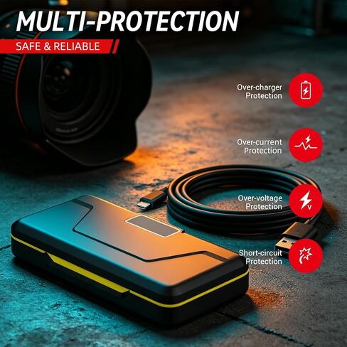 NP-FZ100 Battery Charger, 20W Dual Slot USB-C Quick Charger | Compatible with Sony ZV-E1 FX3 FX30 A1 A1II A7C A7C II A7CR A7S III A7R A7 IV A6600 A9 A9R A9S A9 III Digital SLR Cameras in Saudi Arabia