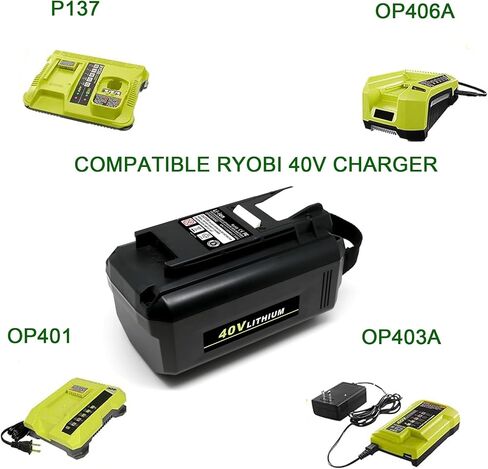 High-Capacity 7.5Ah Replacement Battery for Ryobi 40V Tools in Kuwait