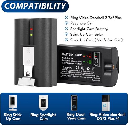 YUELAN 2-Pack 7200mAh Replacement Battery for Ring Doorbell | Rechargeable Camera Batteries for Ring Video Doorbell 2/3/3 Plus/4, Outdoor Spotlight Cam & Stick Up Cam Plus/Pro, 3.65V in Kuwait