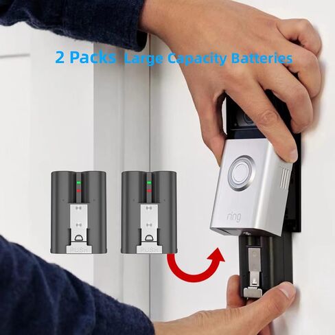 YUELAN 2-Pack 7200mAh Replacement Battery for Ring Doorbell | Rechargeable Camera Batteries for Ring Video Doorbell 2/3/3 Plus/4, Outdoor Spotlight Cam & Stick Up Cam Plus/Pro, 3.65V in Kuwait