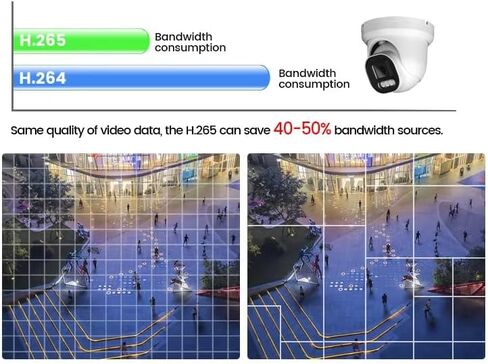 ENSTER 8MP 4K PoE Security Camera Outdoor, Full Metal, Compatible ONVIF & RTSP, 100ft Smart Color Night Vision, AI Human & Vehicle Detection, IP66 Waterproof, 110° Wide Angle, Built-in Mic in Kuwait