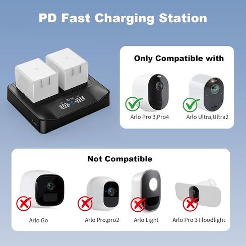 2-Packs Rechargeable Batteries+PD Fast Charging LED USB Dual Battery Charging Station for Arlo Pro 5S 2K, Pro 4, 3, Arlo Ultra 2, Ultra in Kuwait