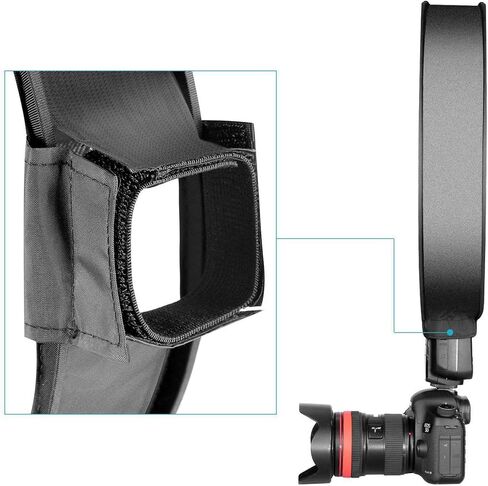 2X 40Cm Round Universal Portable Speedlight Softbox Flash Diffuser On-Top Soft Box for Camera in Kuwait
