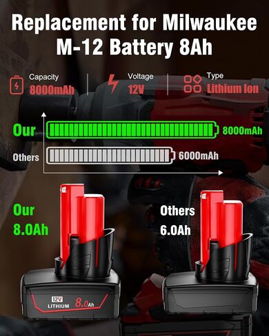 HOCHSTERN 1Pack 8.0Ah M-12 Battery Replacement for Milwaukee 12V Battery | Compatible with Milwaukee 12 Volt Batteries 48-11-2450 48-11-2440 48-11-2412 48-11-2460 Cordless Power Tools in Kuwait