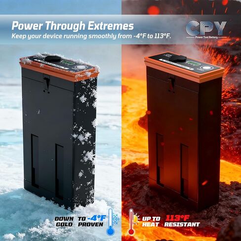 CPY 2 Pack Power Mag Battery for Moultrie Edge Cellular Trail Camera, 5000mAh Rechargeable Lithium Replacement Battery for Moultrie Edge, Edge PRO, Edge 2, Edge 2 PRO, USB-C & Solar Panels Charging in Kuwait