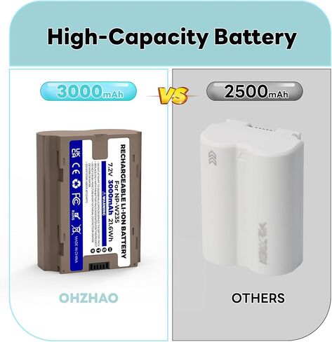 2Pack 2026 Upgrade NP-W235 3000mAh Battery, Replacement Battery with USB-C Fast Charging Port Compatible with Fujifilm X-T5, X-T4, VG-XT4, X-H2S, X-H2, GFX50S II, GFX100S, GFX100II Camera in Kuwait