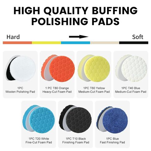 Bufing Polishing Pads - 7Pcs Face for Backing Plate, Car Compound Buffing Sponge Pads and Woolen Cutting Polishing Pad Kit (7 inch) in Saudi Arabia